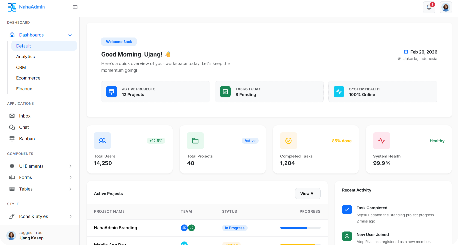 NahaAdmin Dashboard Preview